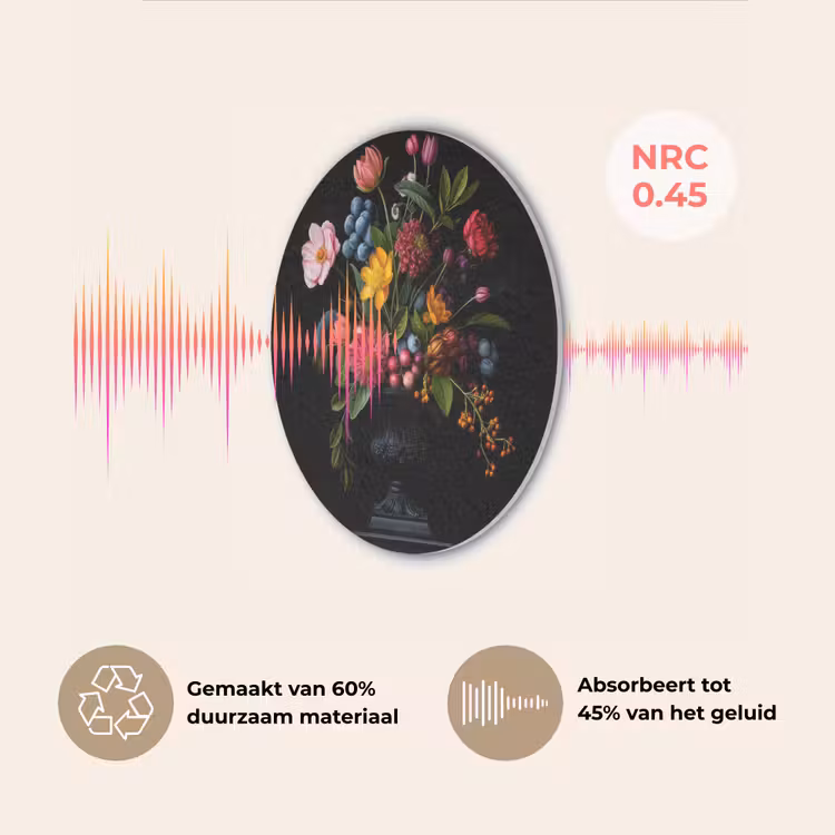 Bloemen - Vrolijk - Vaas Akoestische PET Vilt - Rond klein -USP_NL