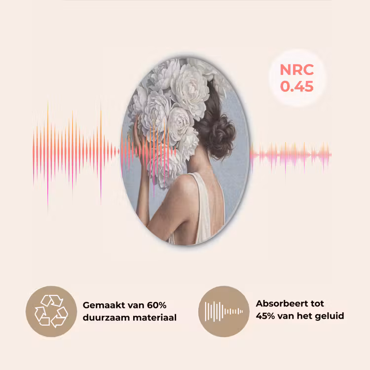 Bloemen - Vrouw - Wit Akoestische PET Vilt - Rond klein -USP_NL