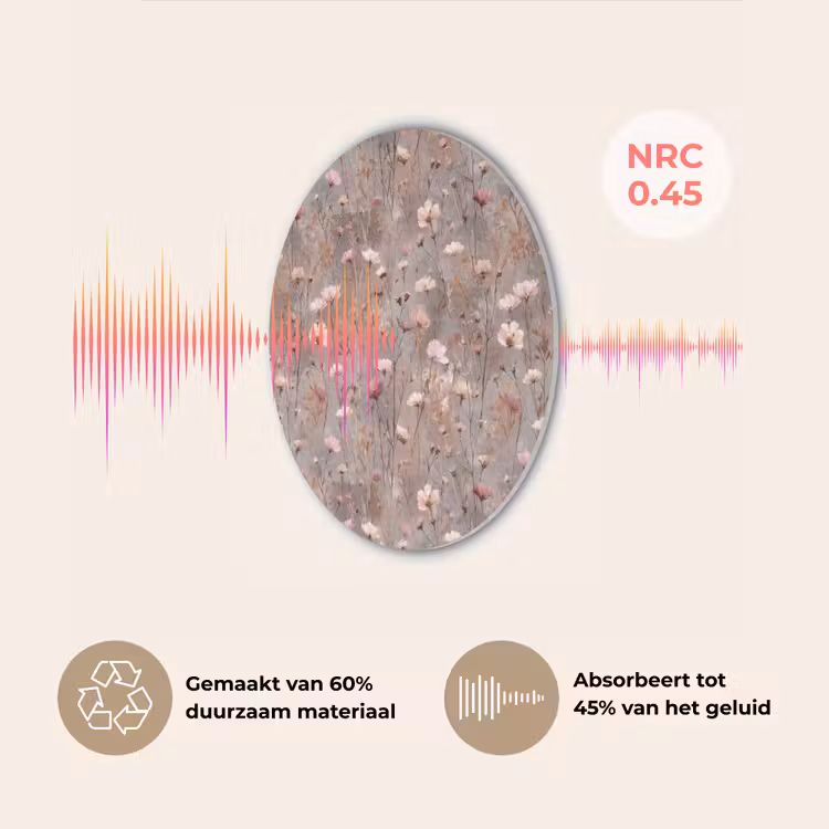 Bloemen - Wild - Pastel Akoestische PET Vilt - Rond klein 838 -USP_NL