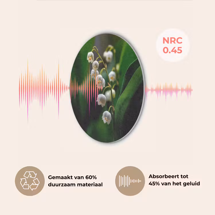 Bloemen - Wit - Bladeren - Lelietjes Akoestische PET Vilt - Rond klein -USP_NL