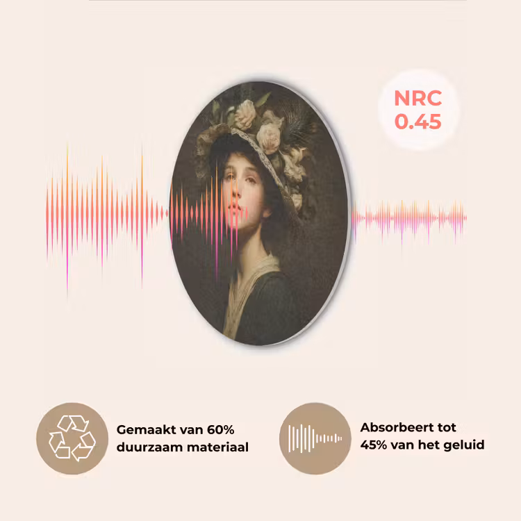 Bloemenhoed - Portret - Vrouw Akoestische PET Vilt - Rond klein -USP_NL