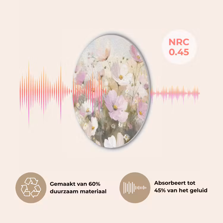 Bloemenveld - Lichte tinten - Geschilderd Akoestische PET Vilt - Rond klein -USP_NL