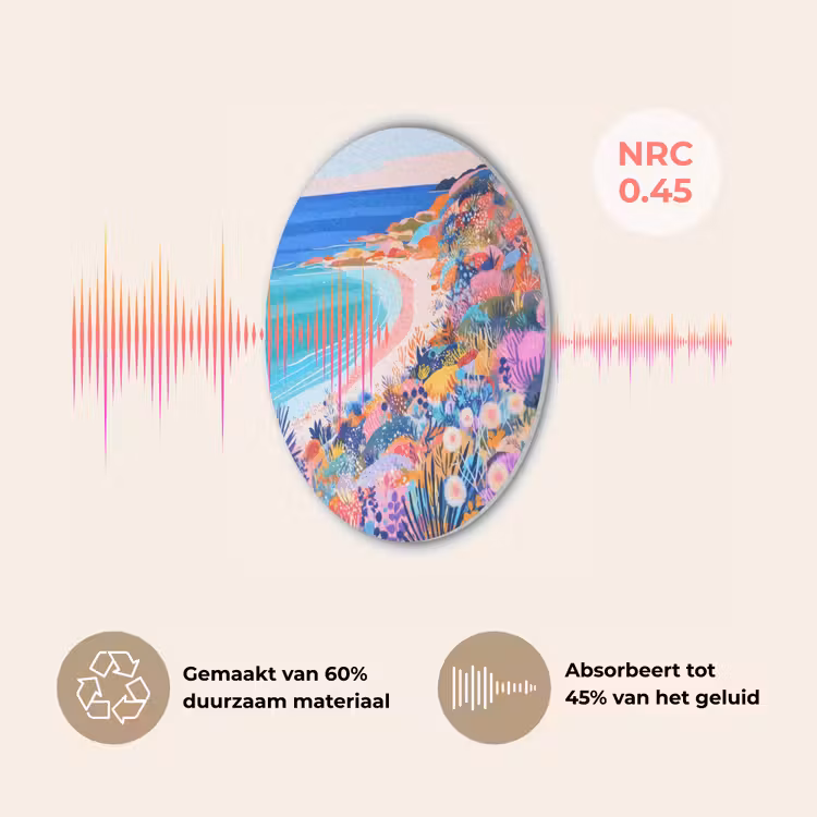 Bloemenweide - Zee - Zomers Akoestische PET Vilt - Rond klein -USP_NL