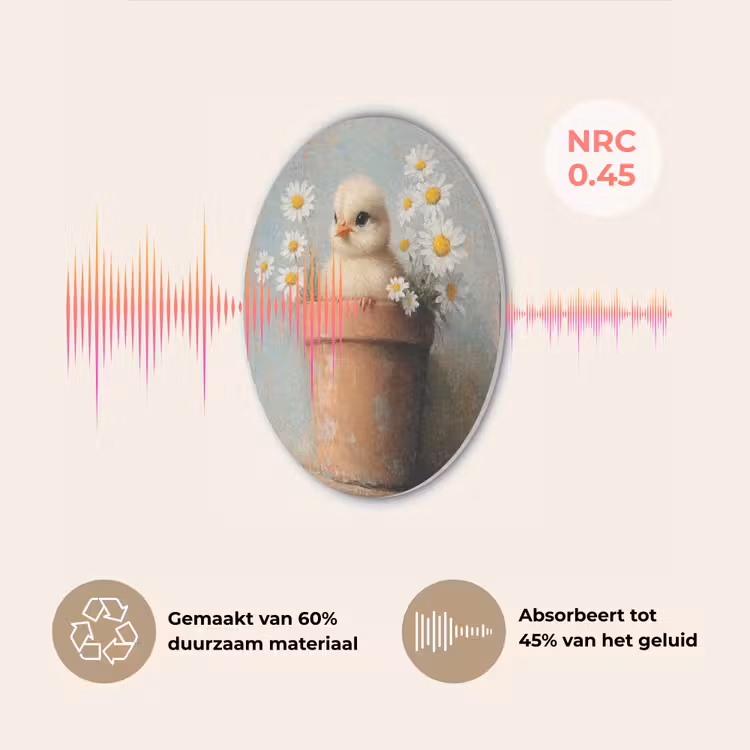 Bloempot - Kuiken - Bloemetjes Akoestische PET Vilt - Rond klein -USP_NL