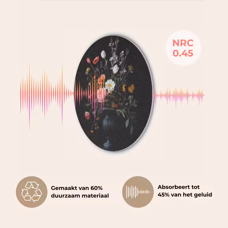 Bloemstuk - Vaas - Zwart Akoestische PET Vilt - Rond klein -USP_NL
