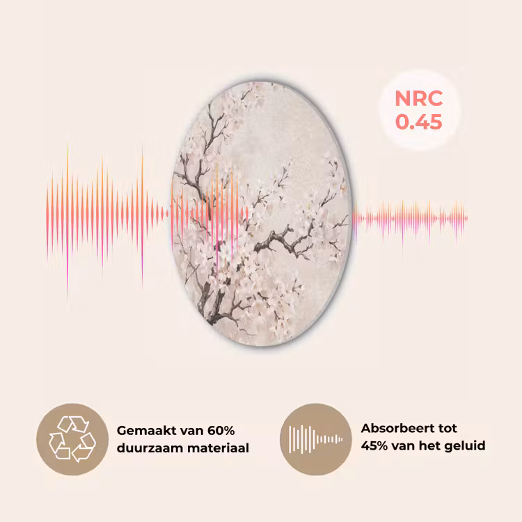 Bloesem - Illustratie - Taupe Akoestische PET Vilt - Rond klein -USP_NL