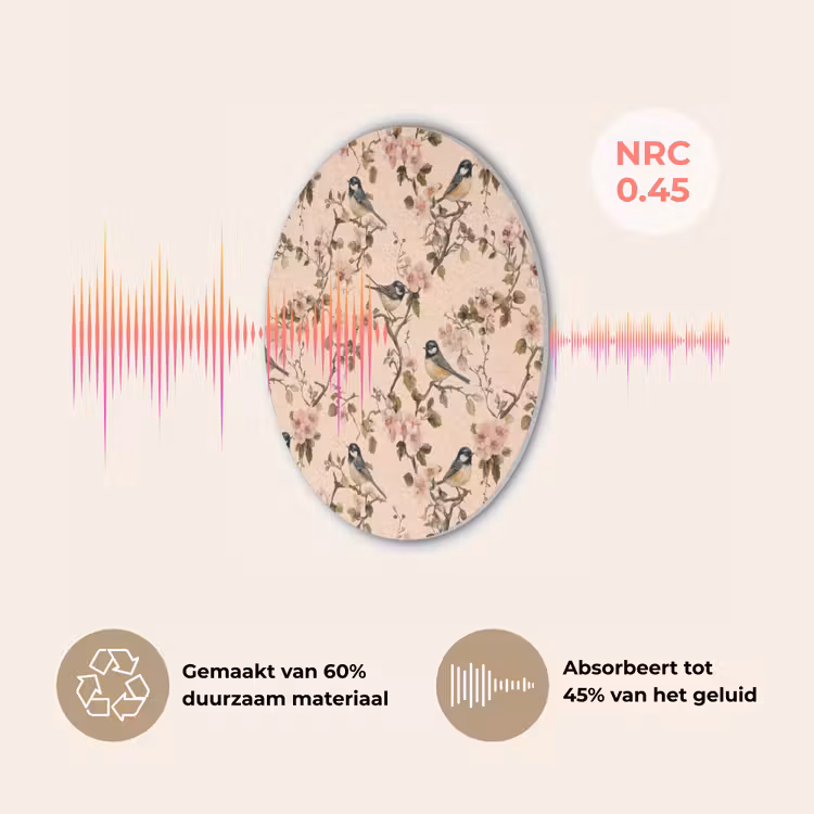 Bloesem - Koolmees - Roze Akoestische PET Vilt - Rond klein 838 -USP_NL
