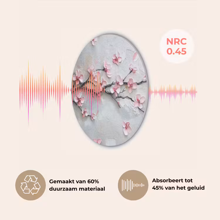 Bloesem - Kunstzinnig - Roze - Sakura Akoestische PET Vilt - Rond klein -USP_NL