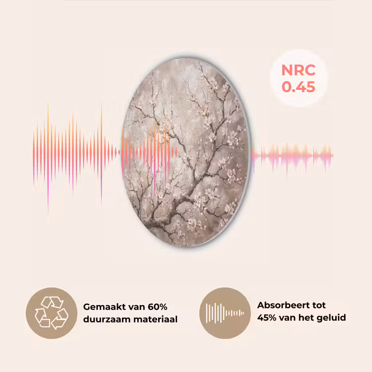Bloesem - Takken - Schilderij - Beige - Serene Akoestische PET Vilt - Rond klein -USP_NL