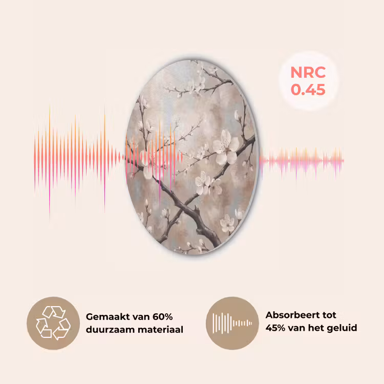 Bloesem - Takken - Schilderij - Beige - Serene Akoestische PET Vilt - Rond klein -USP_NL