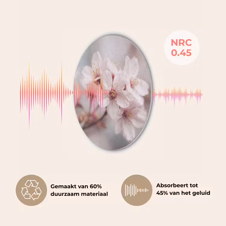Bloesems - Meeldraden - Geel - Wazig Akoestische PET Vilt - Rond klein -USP_NL