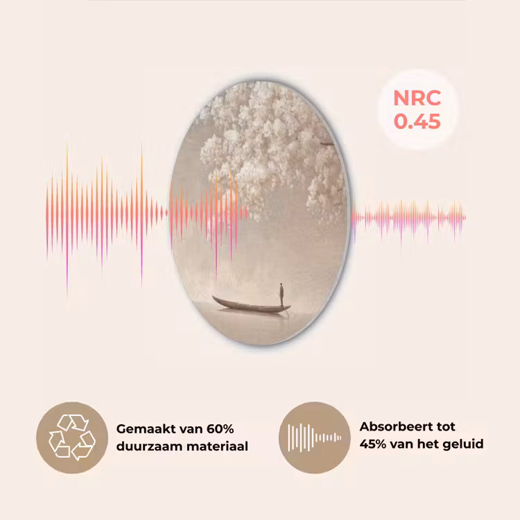 Bloesems - Wit - Boot - Minimalistisch Akoestische PET Vilt - Rond klein -USP_NL