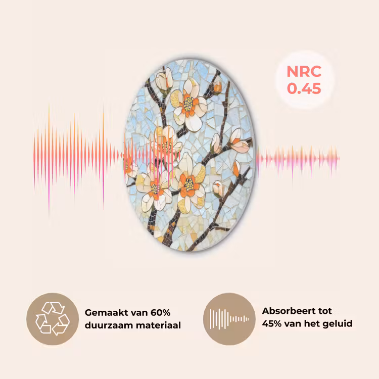 Bloesems - Wit - Mozaïek - Tak Akoestische PET Vilt - Rond klein -USP_NL