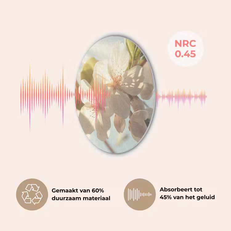 Bloesems - Wit - Zonnestralen - Bloemblaadjes Akoestische PET Vilt - Rond klein -USP_NL