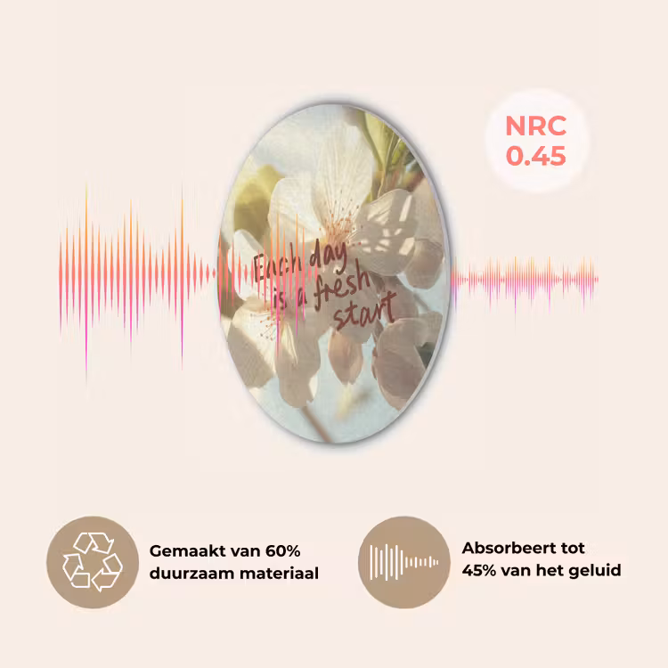 Bloesems - Zonlicht - Quote - Wit Akoestische PET Vilt - Rond klein -USP_NL