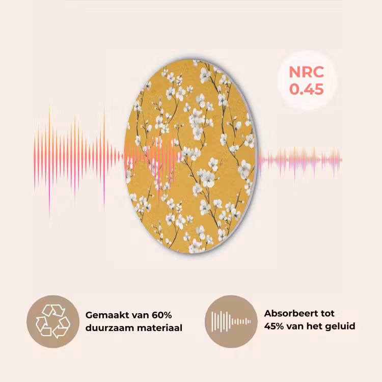 Bloesemtak - Aquarel - Geel Akoestische PET Vilt - Rond klein 838 -USP_NL