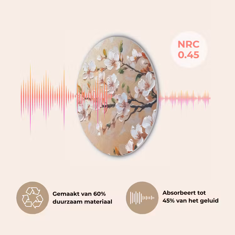 Bloesemtakken - Schilderachtig - Roze Akoestische PET Vilt - Rond klein -USP_NL