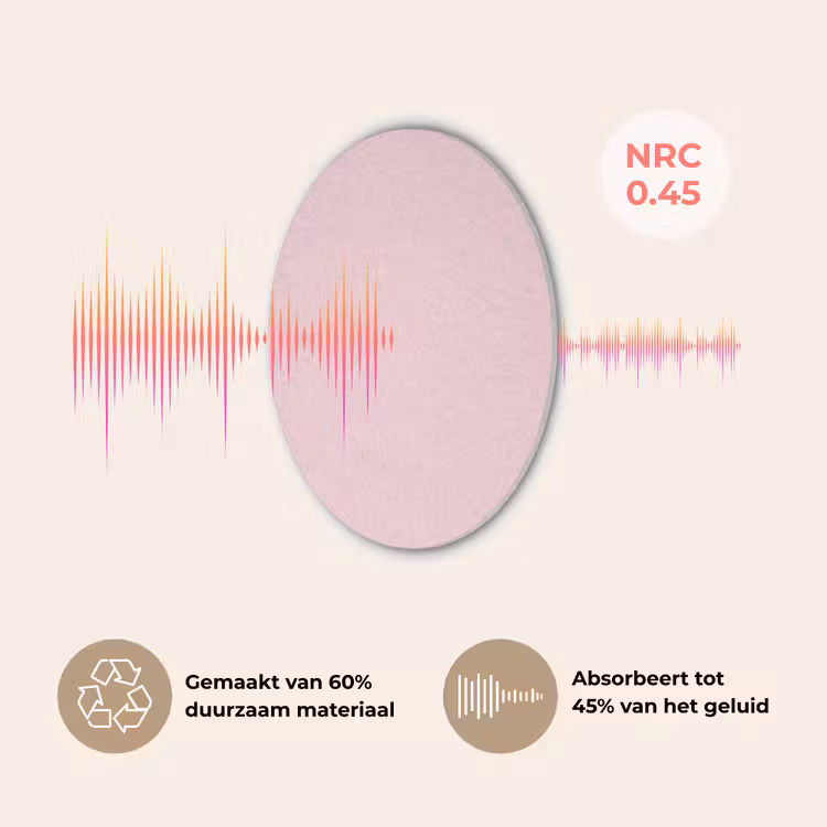 Blush - Pink - Roze Akoestische PET Vilt - Rond klein 838 -USP_NL