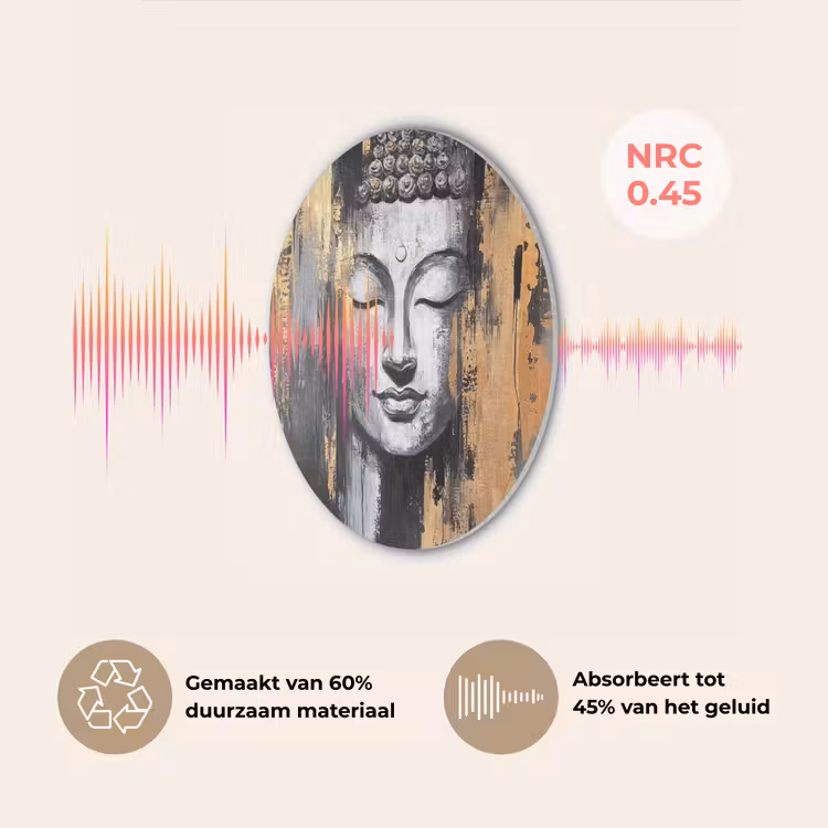 Boedhha - Penseelstreken - Goud - Abstract Akoestische PET Vilt - Rond klein -USP_NL