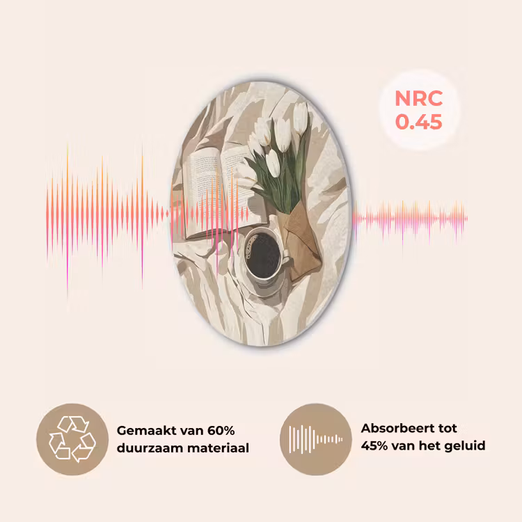 Boek - Illustratie - Tulpen - Koffie Akoestische PET Vilt - Rond klein -USP_NL