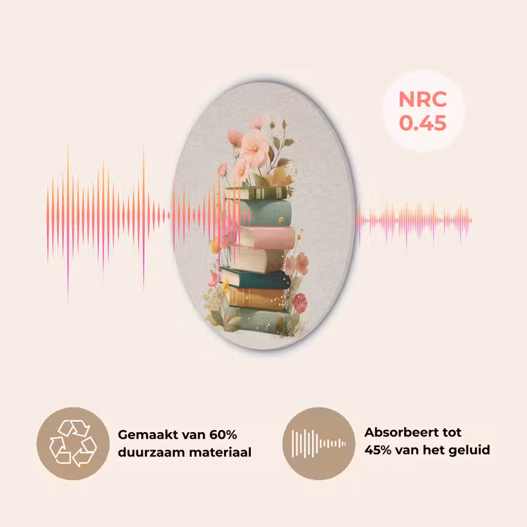 Boeken - Stapel - Bloemen - Kleurrijk Akoestische PET Vilt - Rond klein -USP_NL