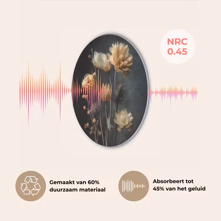 Boeket - Bloemen - Licht - Zwart Akoestische PET Vilt - Rond klein -USP_NL