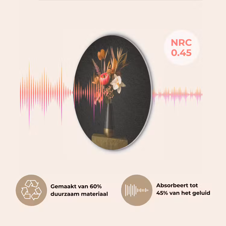 Boeket - Oranje - Gouden - vaas Akoestische PET Vilt - Rond klein -USP_NL