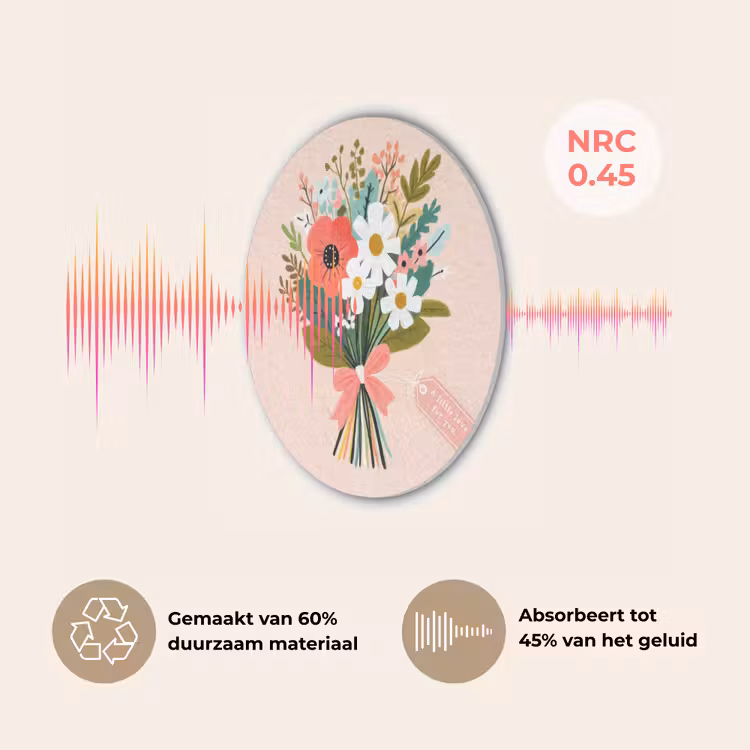 Boeket - Strikje - Kaartje - Quote Akoestische PET Vilt - Rond klein -USP_NL