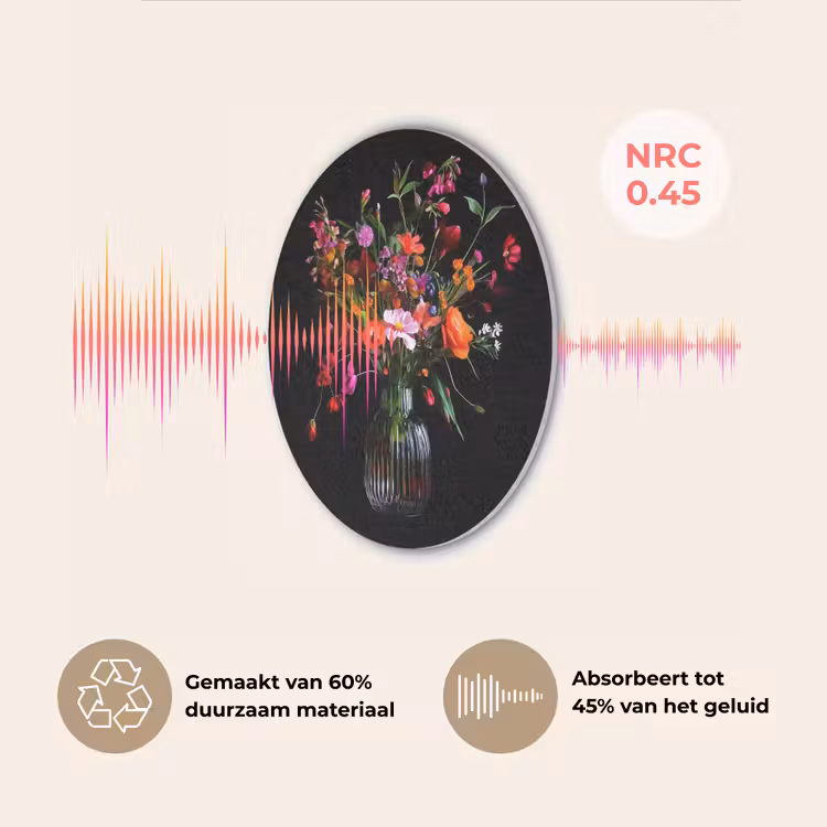 Boeket - Veldbloemen - Vaas Akoestische PET Vilt - Rond klein -USP_NL