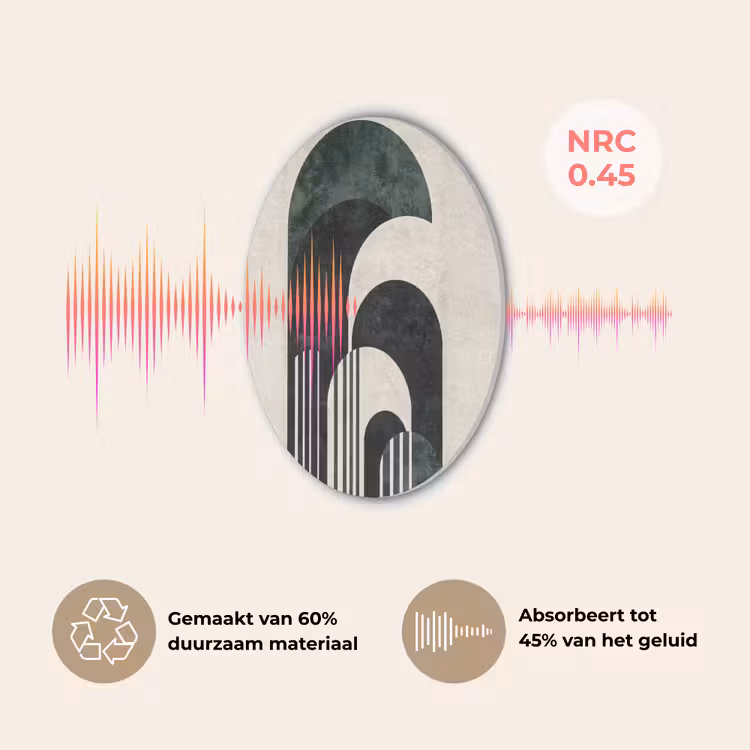 Bogen - Donkergroen - Lijnen Akoestische PET Vilt - Rond klein -USP_NL