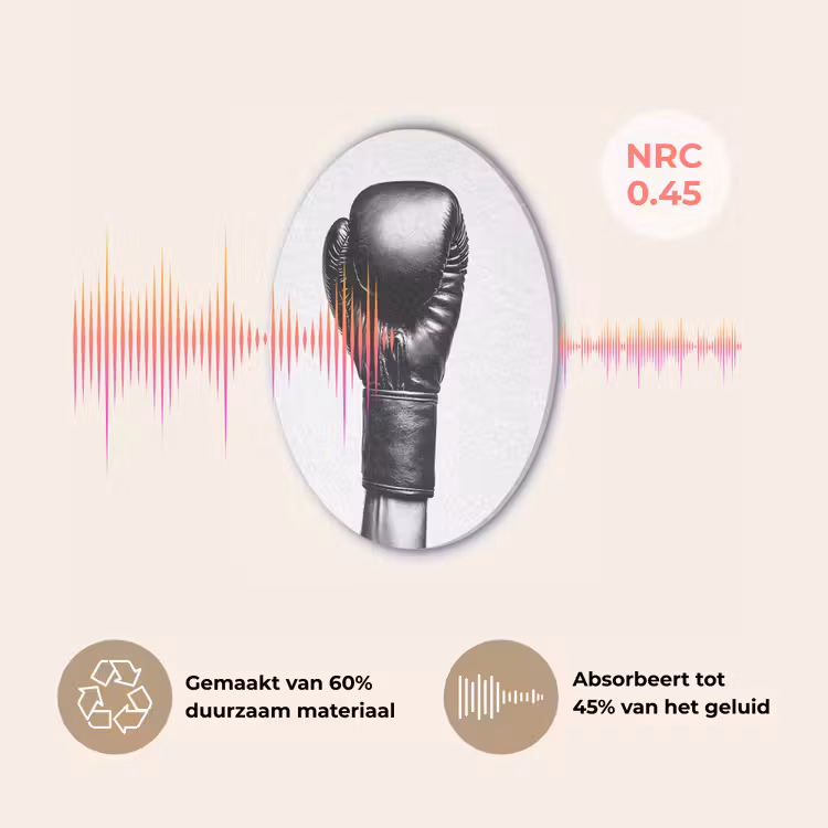Bokshandschoen - Zwart - Hand Akoestische PET Vilt - Rond klein -USP_NL