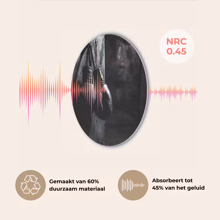 Bokshandschoenen - Muur - Duister - Zwart Akoestische PET Vilt - Rond klein -USP_NL
