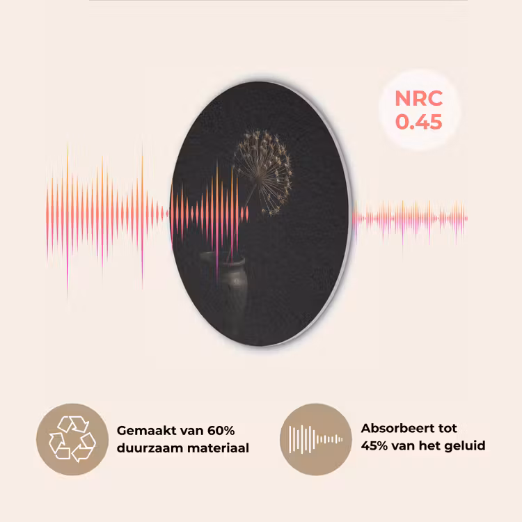 Bol - Gedroogd - Vaas - Zwart Akoestische PET Vilt - Rond klein -USP_NL