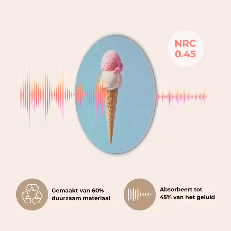 Bolletjes - Schepijs - Hoorntje - Blauw Akoestische PET Vilt - Rond klein -USP_NL