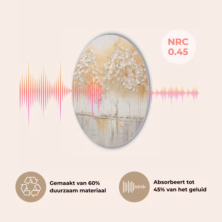 Bomen - Kunst - Acryl - Natuur Akoestische PET Vilt - Rond klein -USP_NL