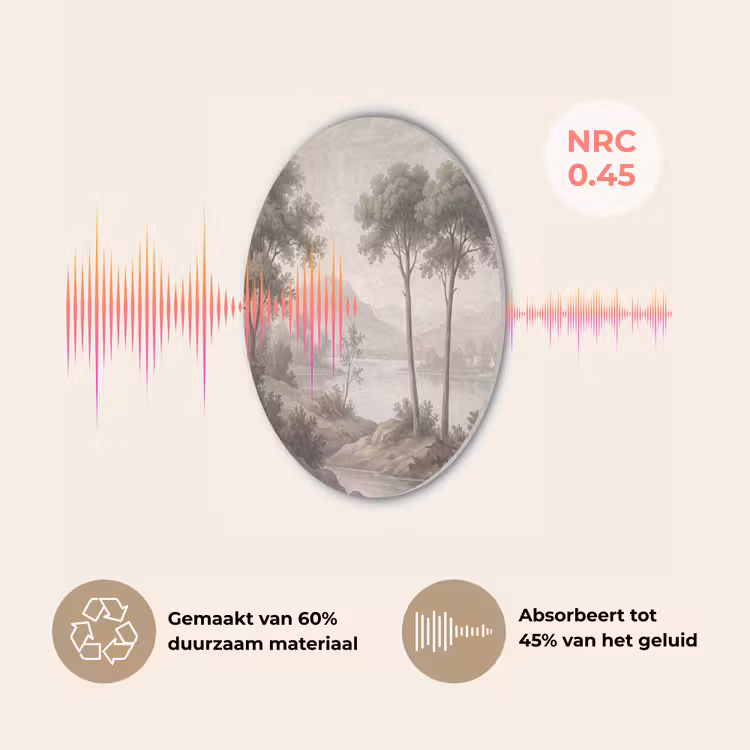Bomen - Meer - Bergen - Illustratie Akoestische PET Vilt - Rond klein -USP_NL
