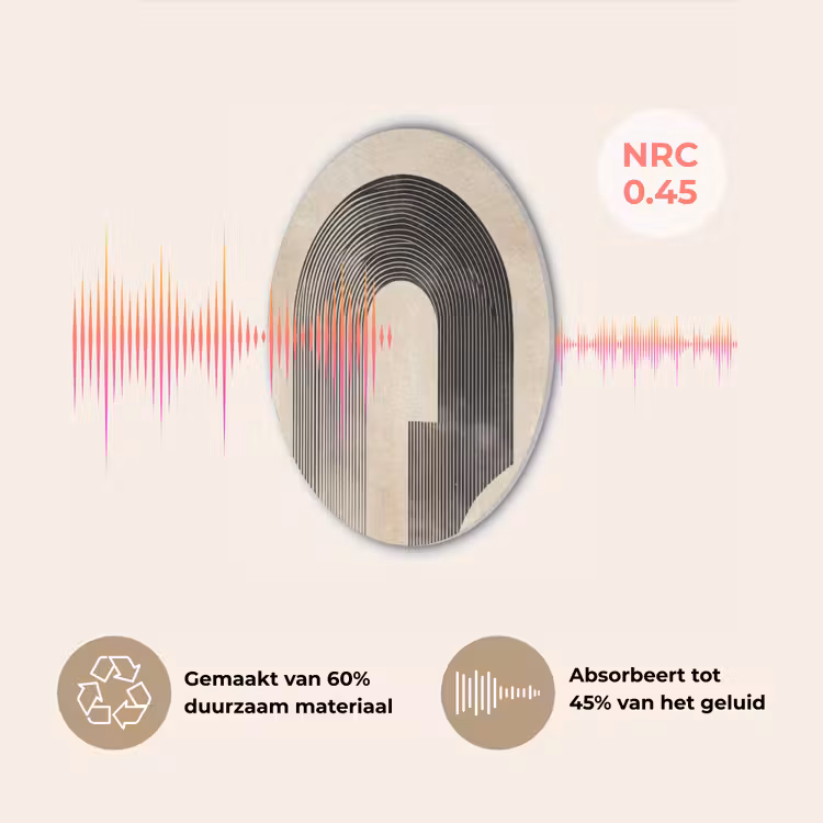 Boog - Strepen - Minimalistisch - Zwart Akoestische PET Vilt - Rond klein -USP_NL