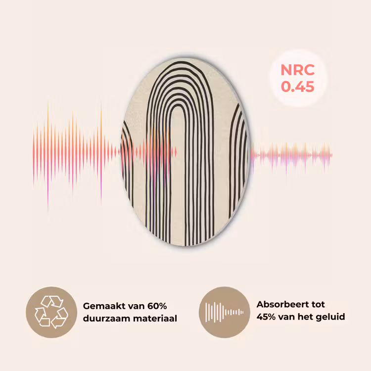 Boogvormen - Zwart - Strak Akoestische PET Vilt - Rond klein -USP_NL