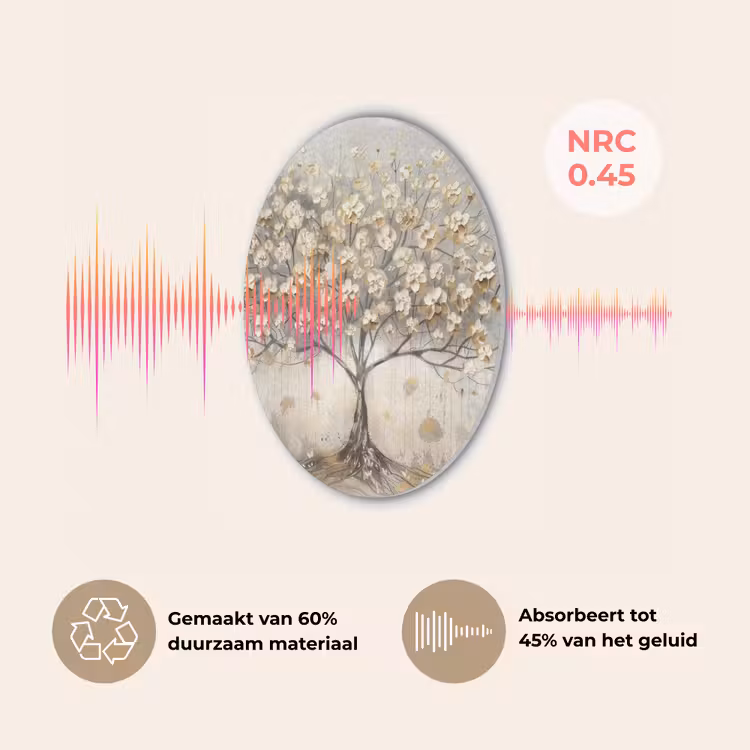 Boom - Beige - Goud - Verflook - Grijs Akoestische PET Vilt - Rond klein -USP_NL