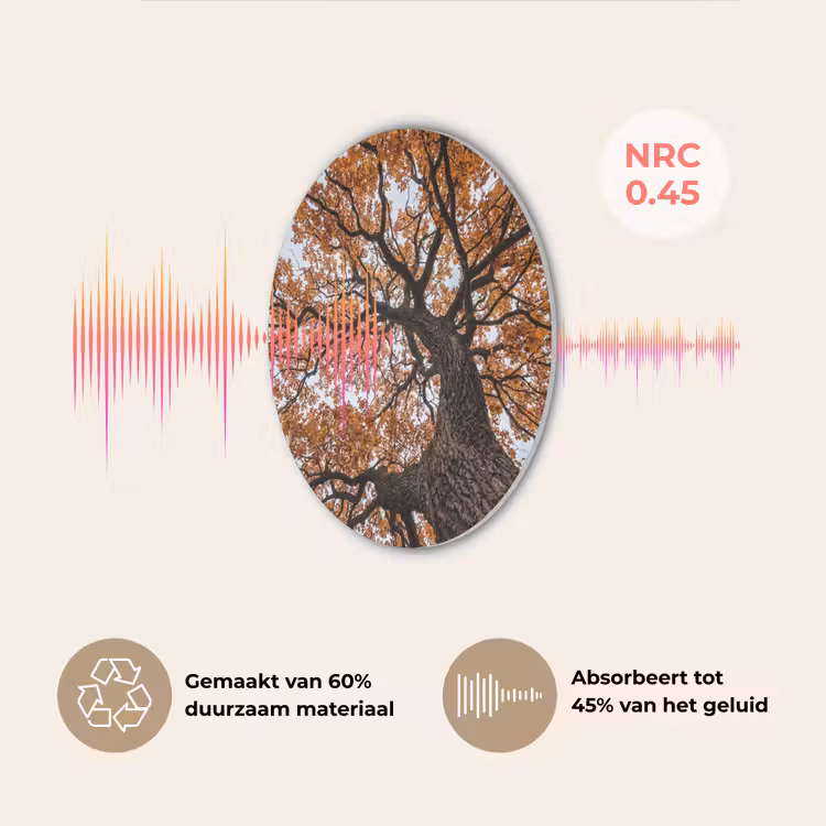 Boom - Bladerdak - Herfst - Oranje - Sfeervol Akoestische PET Vilt - Rond klein -USP_NL