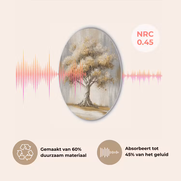 Boom - Bladeren - Abstract - Wit Akoestische PET Vilt - Rond klein -USP_NL