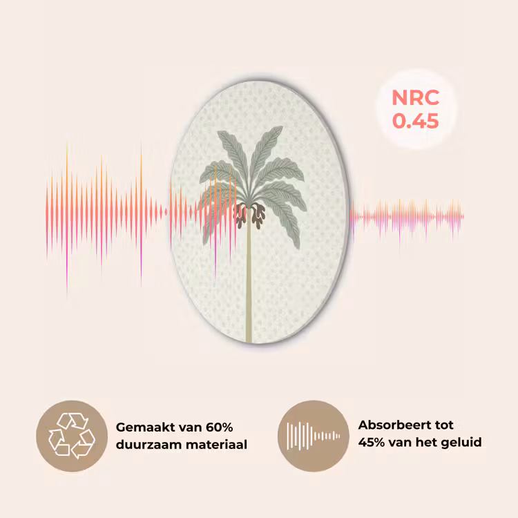 Boom - Bladeren - Groen - Decoratief - Beige Akoestische PET Vilt - Rond klein -USP_NL
