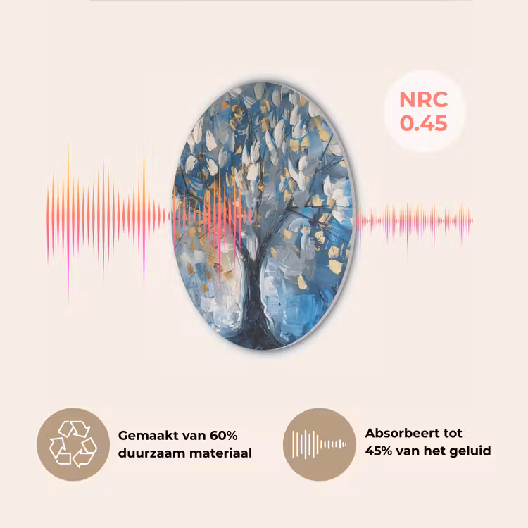 Boom - Blauw - Goud - Abstract Akoestische PET Vilt - Rond klein -USP_NL