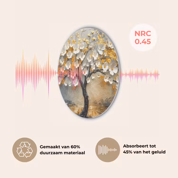 Boom - Bloemen - Goud - Beige Akoestische PET Vilt - Rond klein -USP_NL