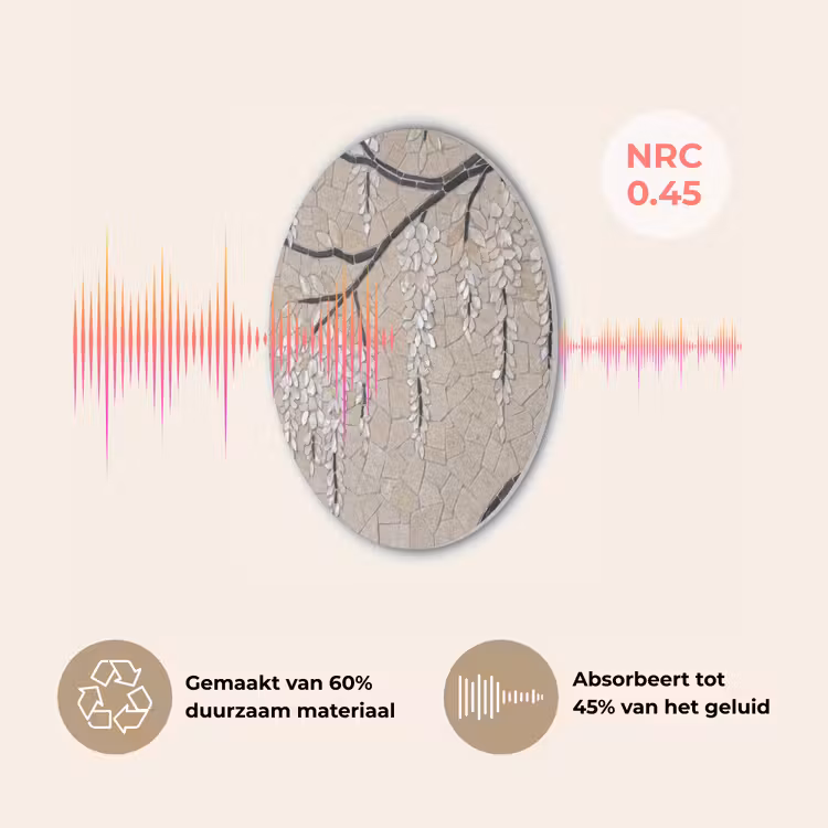 Boom - Bloemen - Mozaïek - Kunst - Wit Akoestische PET Vilt - Rond klein -USP_NL