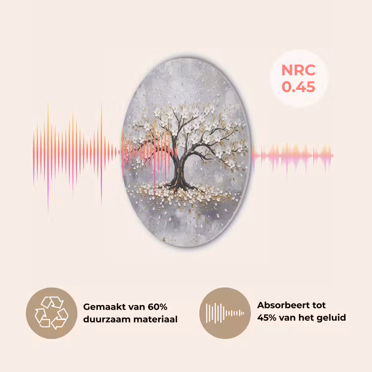 Boom - Bloemen - Natuur - Abstract - Wit Akoestische PET Vilt - Rond klein -USP_NL