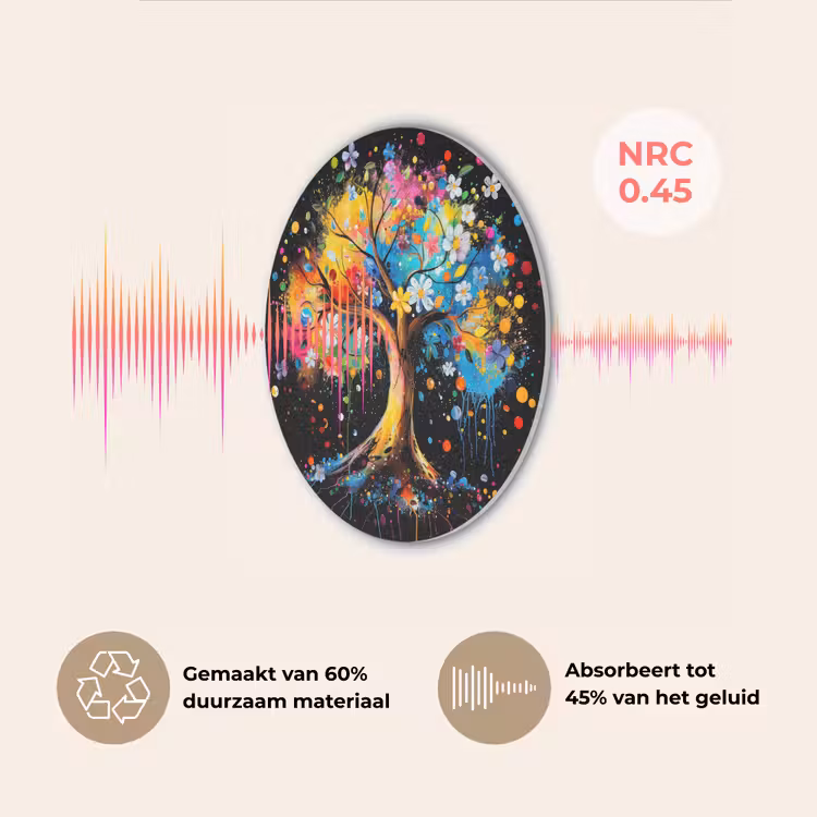 Boom - Kleurrijk - Bloemen - Zwart Akoestische PET Vilt - Rond klein -USP_NL