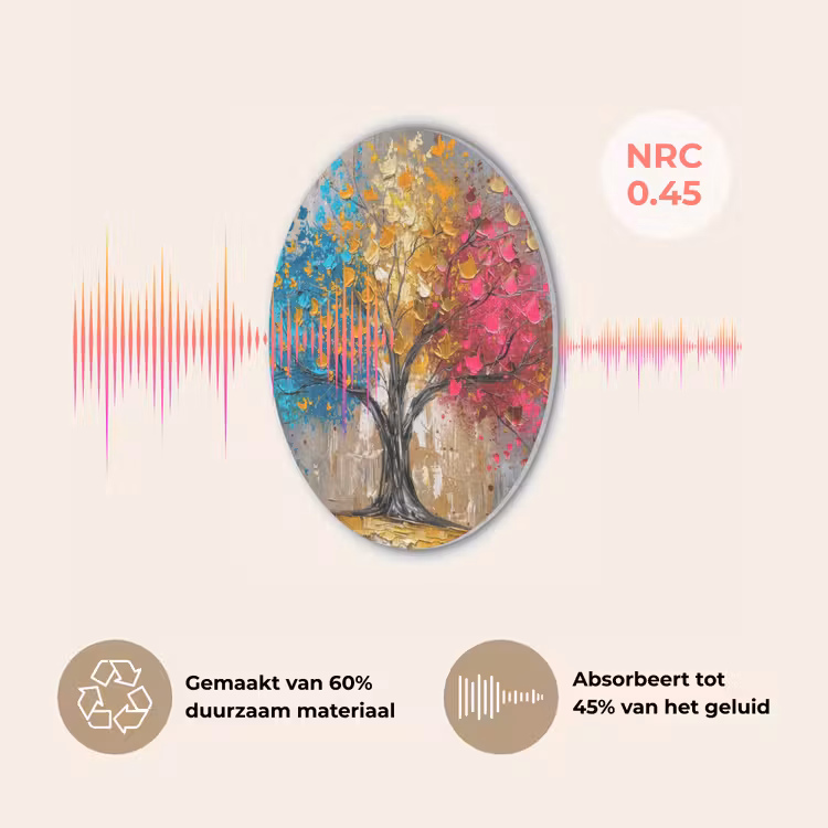 Boom - Kleurrijk - Grijs - Modern Akoestische PET Vilt - Rond klein -USP_NL