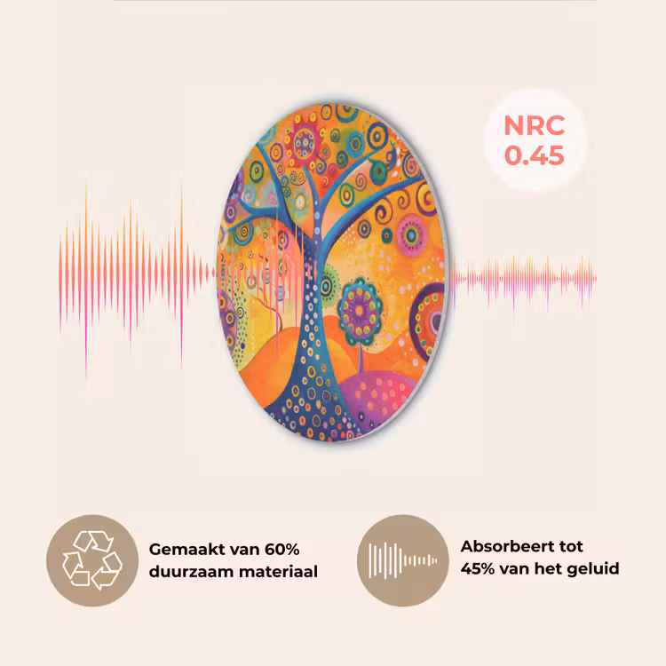 Boom - Levensboom - Abstract - Kleurrijk Akoestische PET Vilt - Rond klein -USP_NL