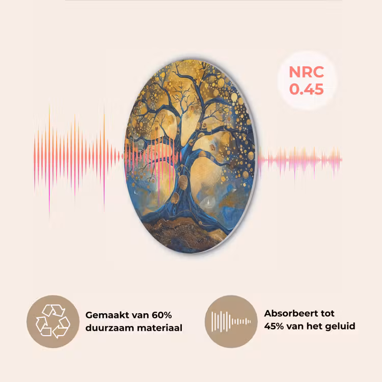 Boom - Levensboom - Blauw - Goud Akoestische PET Vilt - Rond klein -USP_NL